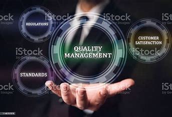 Quality Control & Quality Assurance Manager